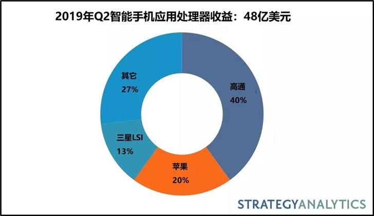 硬件钱包排名_硬件钱包排名第一