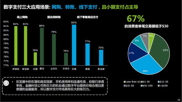 什么是第三方支付平台_什么是第三方支付平台指哪三方