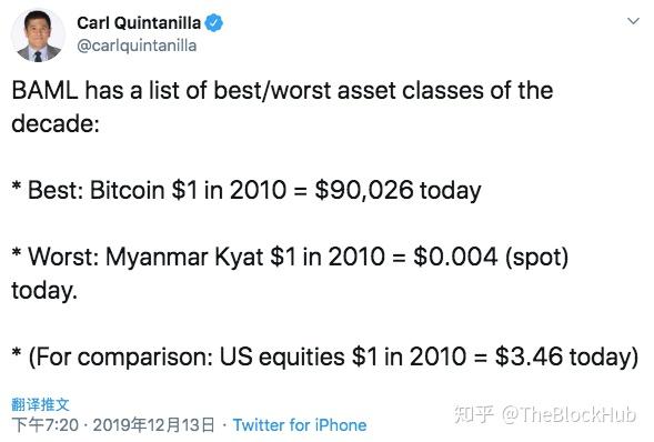 中本聪币怎么卖_中本聪币如何交易