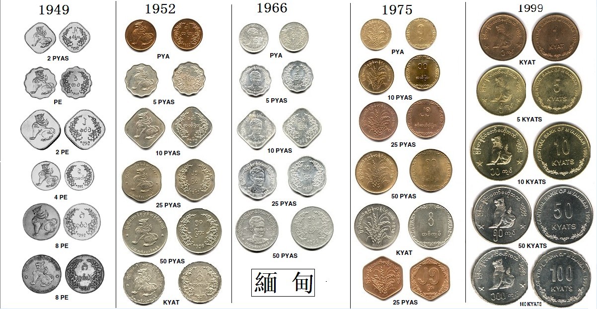 1元等于多少缅甸币_1000元等于多少缅甸币