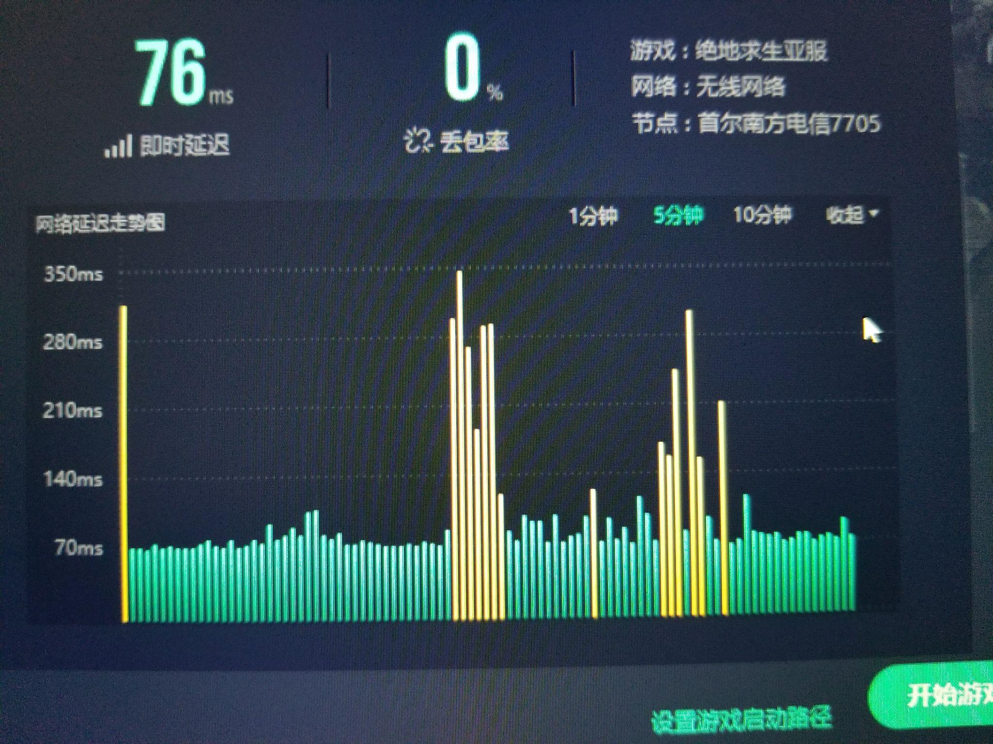 好用的梯子加速器免费知乎_好用的梯子加速器免费知乎推荐
