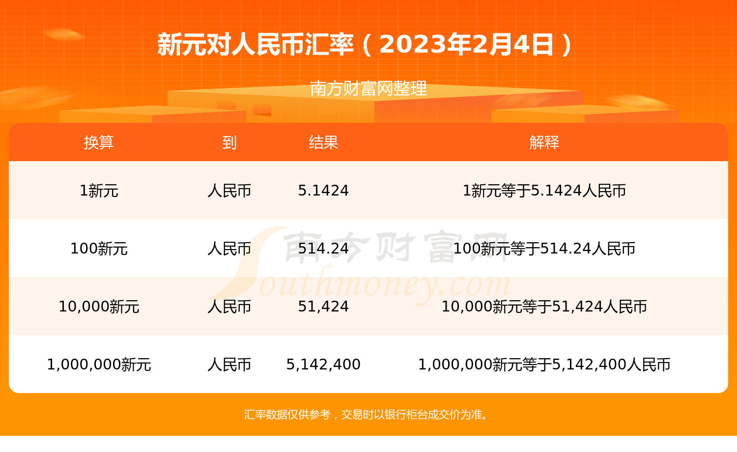 usdt如何兑换成人民币_usdt怎样换成人民币提出来