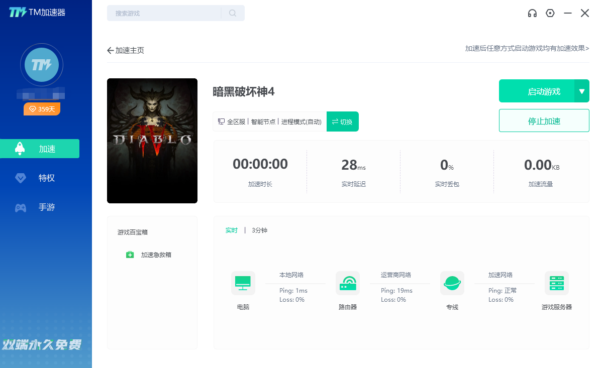 免费又好使的加速器_推荐5款免费又好用加速器,值得你拥有