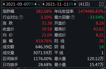 中国元宇宙第一股_元宇宙第一股roblox首日市值