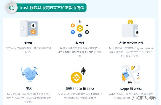 trustwallet钱包twt_TrustWallet钱包app下载