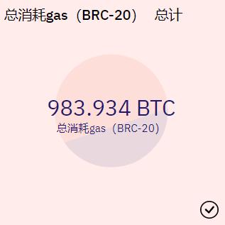 token币今日行情_token币属于什么的