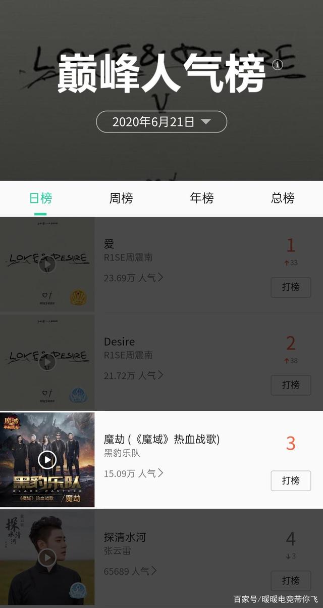 黑豹加速软件_黑豹加速器是干嘛用的