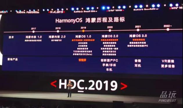 2020年手机操作系统排行_2020年手机操作系统排行榜最新