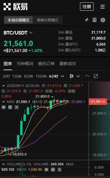 top钱包app官方下载_toptoken钱包安全吗