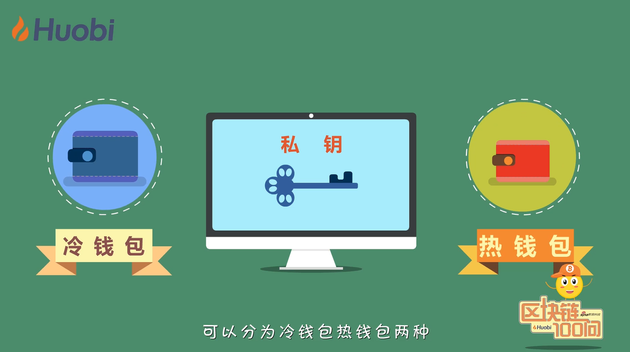 生肖链冷钱包怎么挣钱_十二生肖区块链贴要倒闭了吗