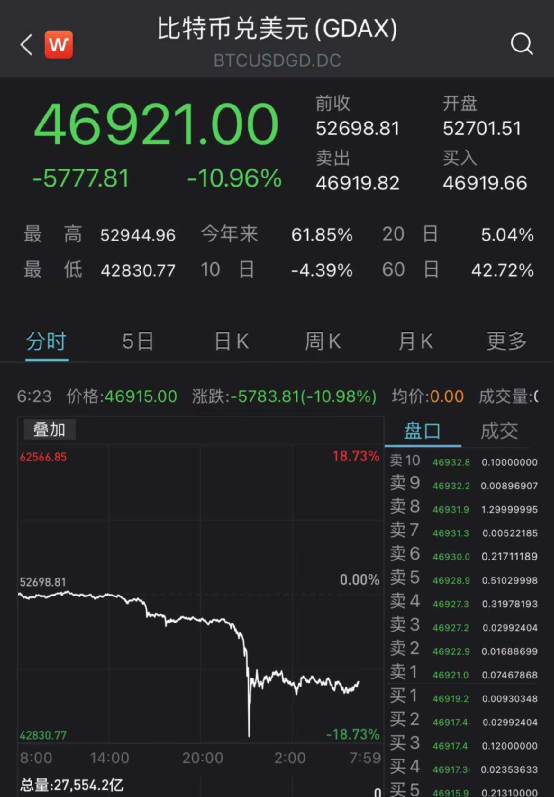 usdt是多少钱_一个usdt值多少钱