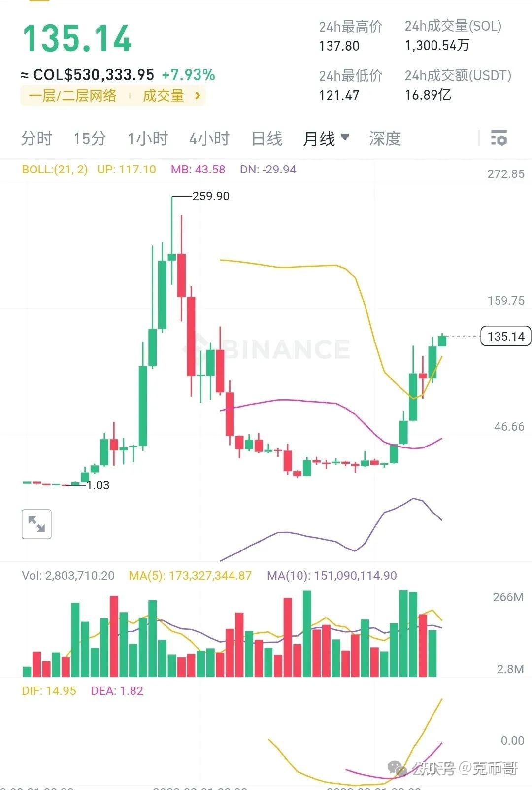现在usdt汇率_usdt usd汇率