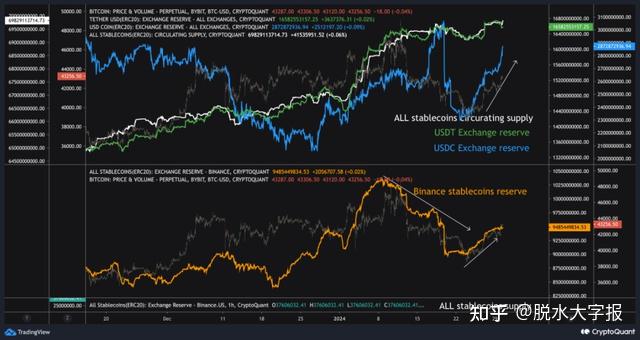 现在usdt汇率_usdt usd汇率
