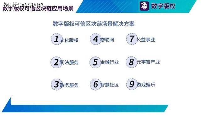 元宇宙数字藏品交易平台下载_元宇宙数字货币 nftdoge