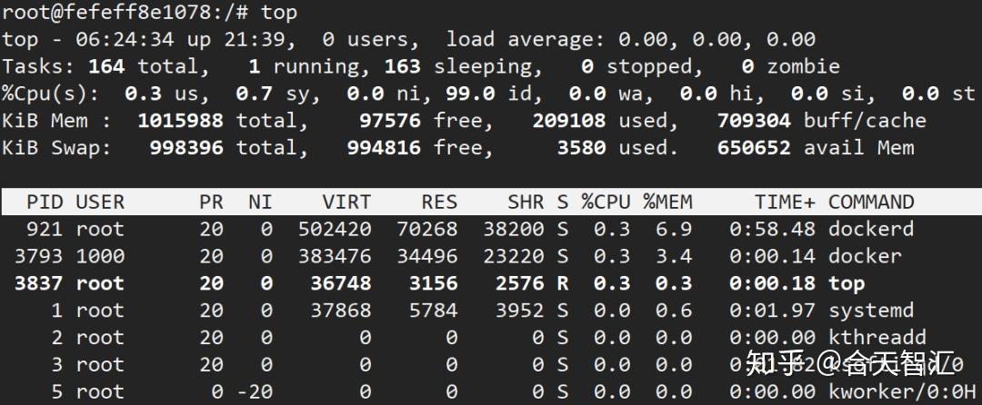 ptrace权限_plex server 权限是个好东西