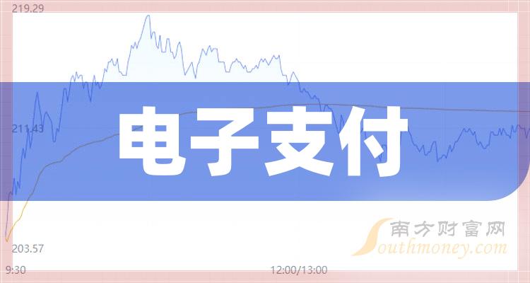 电子货币的概念是什么_电子货币的定义及基本含义
