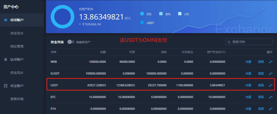 哪个钱包支持usdt_哪个钱包支持CELT链同个网络