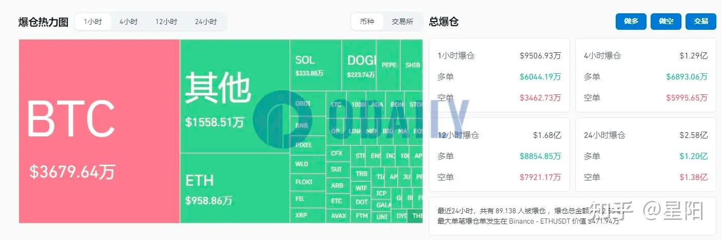 ordi价格今日行情_ordi能不能涨到1000美金