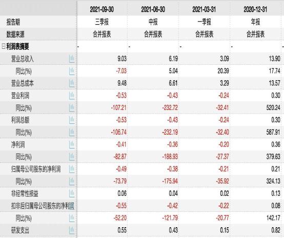 数字货币概念股票一览表_数字货币概念股排名前十名