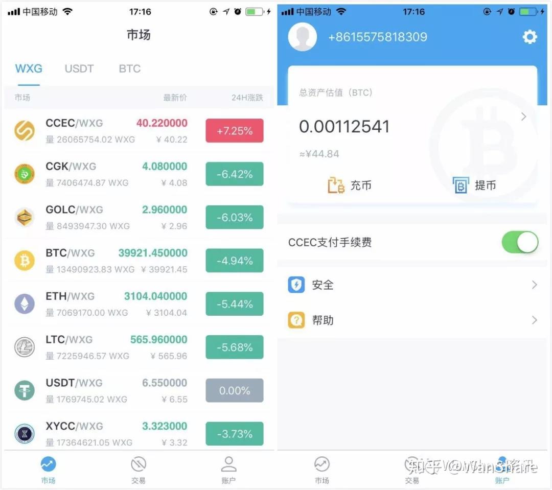 关于十大虚拟币交易平台app的信息