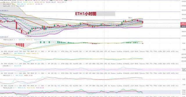 eth今日行情价格_eos价格今日行情价格s
