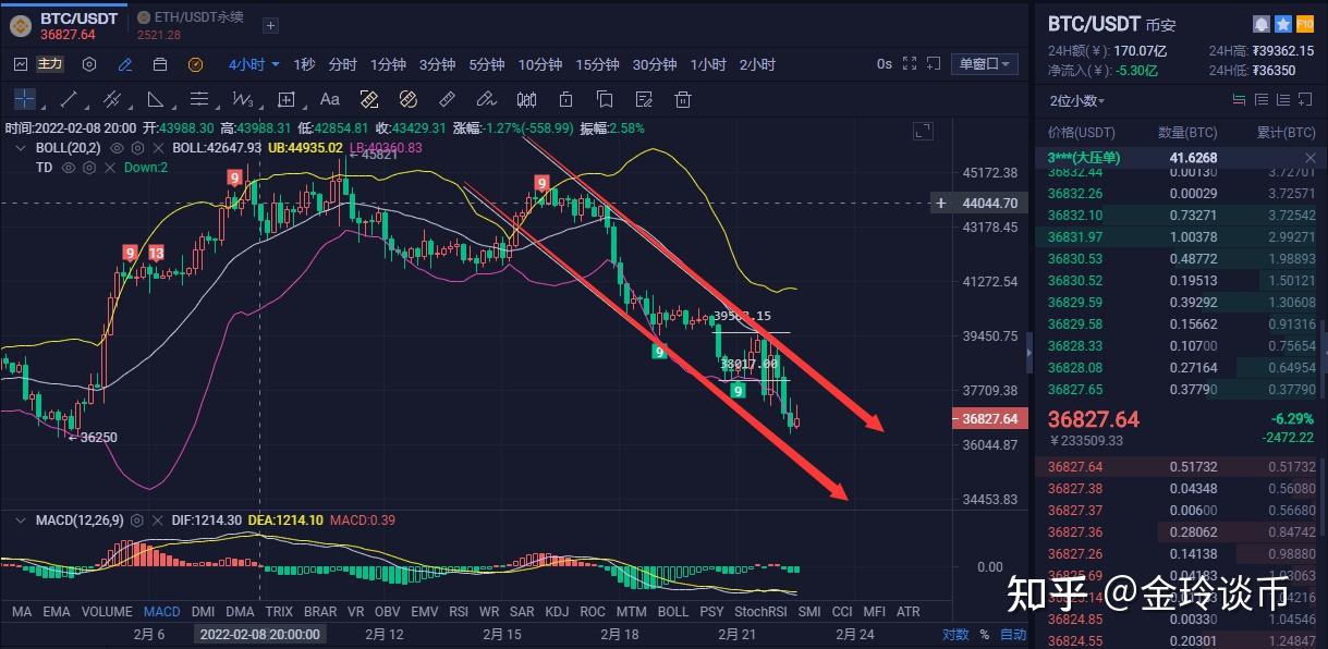btc今日行情_btc今日行情多少美金