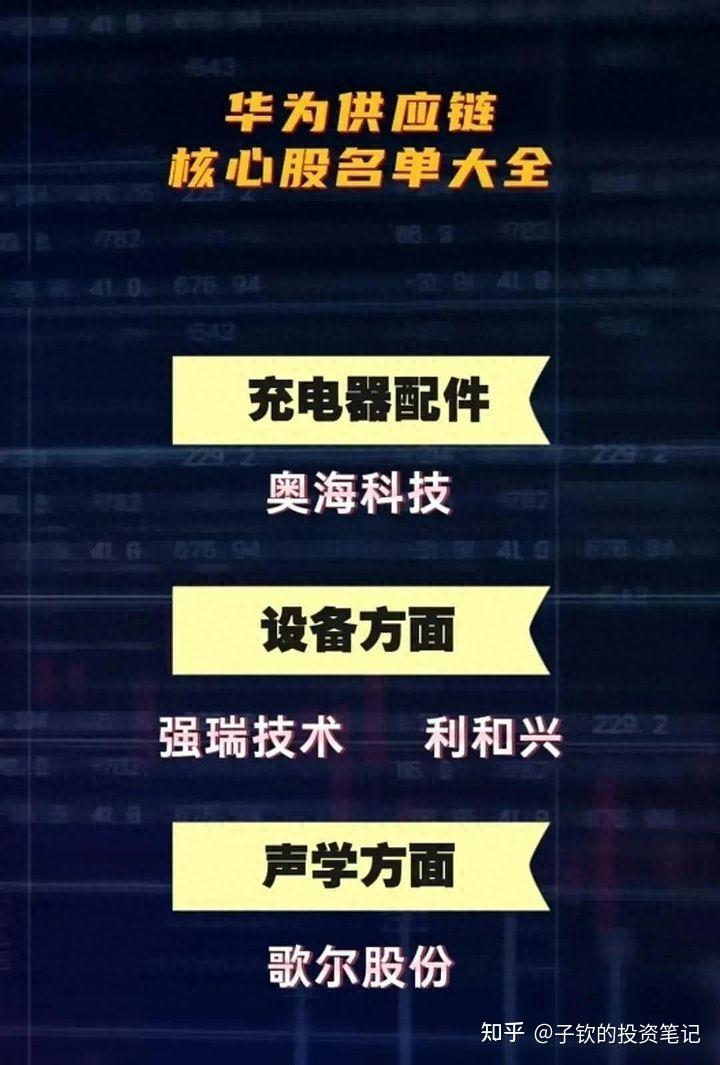 2024有望翻十倍的低价股_2024有望翻十倍的低价股票吗