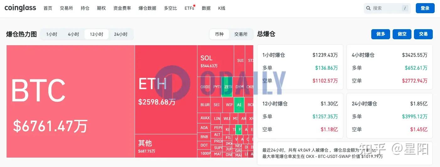 btc币今日行情_btc今日最新价格
