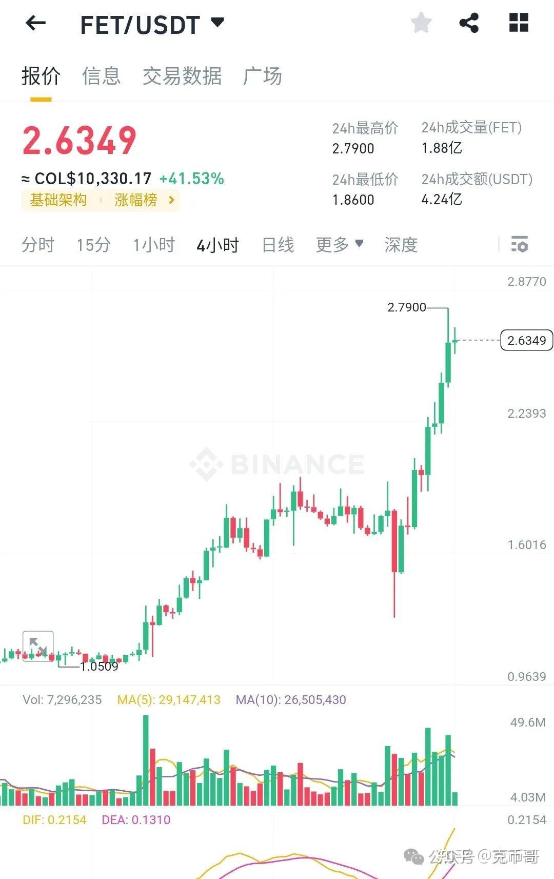 以太坊最新价格行情美元_以太坊最新价格行情美元走势