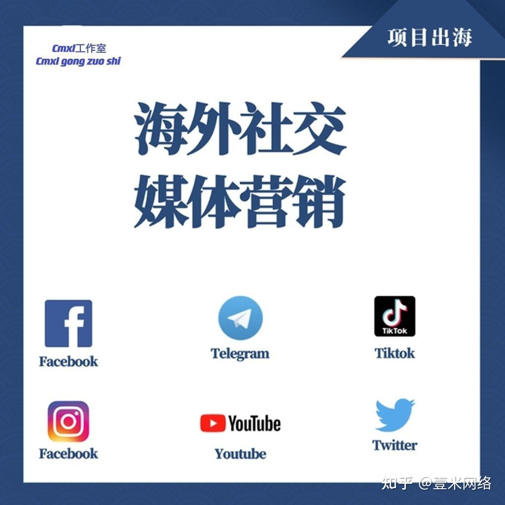 telegram怎么加好友?_telegram如何通过id加好友