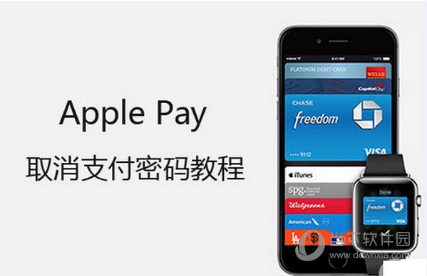 如何使用applepay_如何使用Apple music