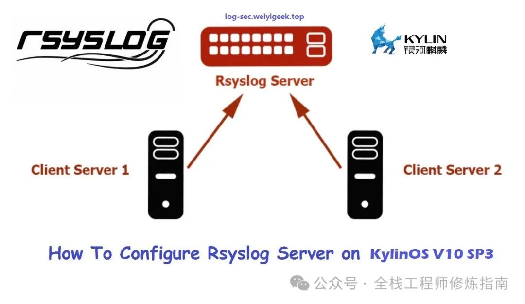 手机vps_手机VPS软件