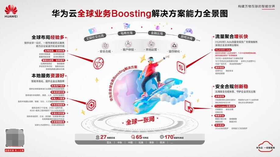 金融toc_金融TOB是什么意思