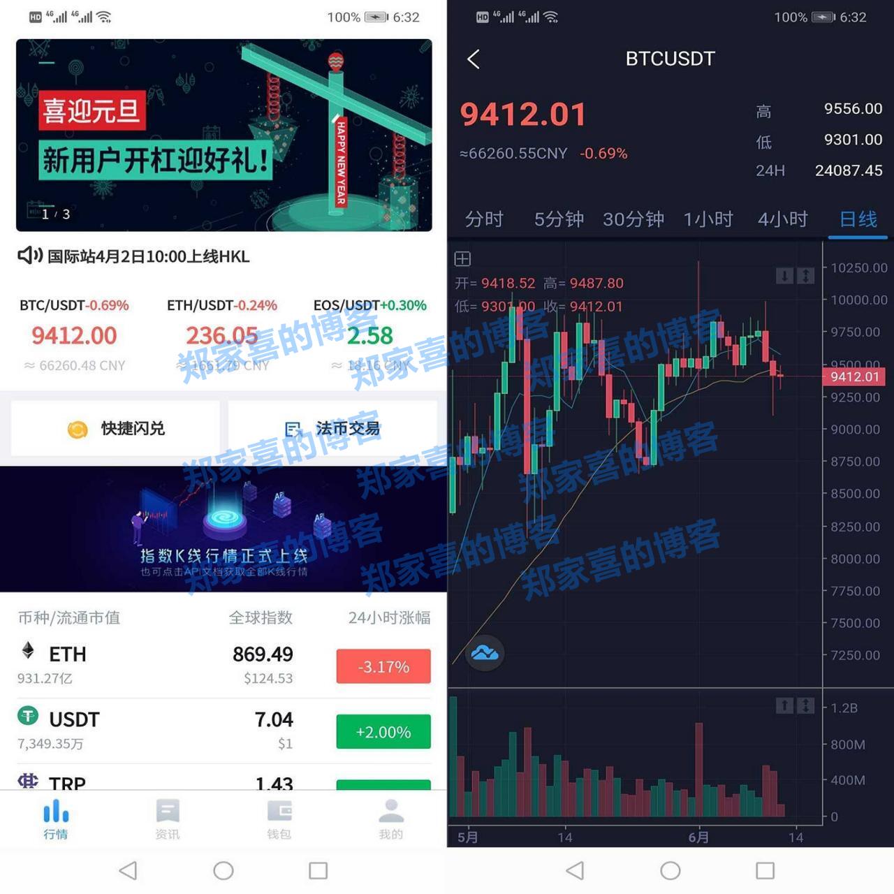 以太坊官方交易平台_以太坊交易网站最新下载