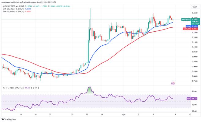 usdt价格下跌的原因_usdt价格下降意味着什么