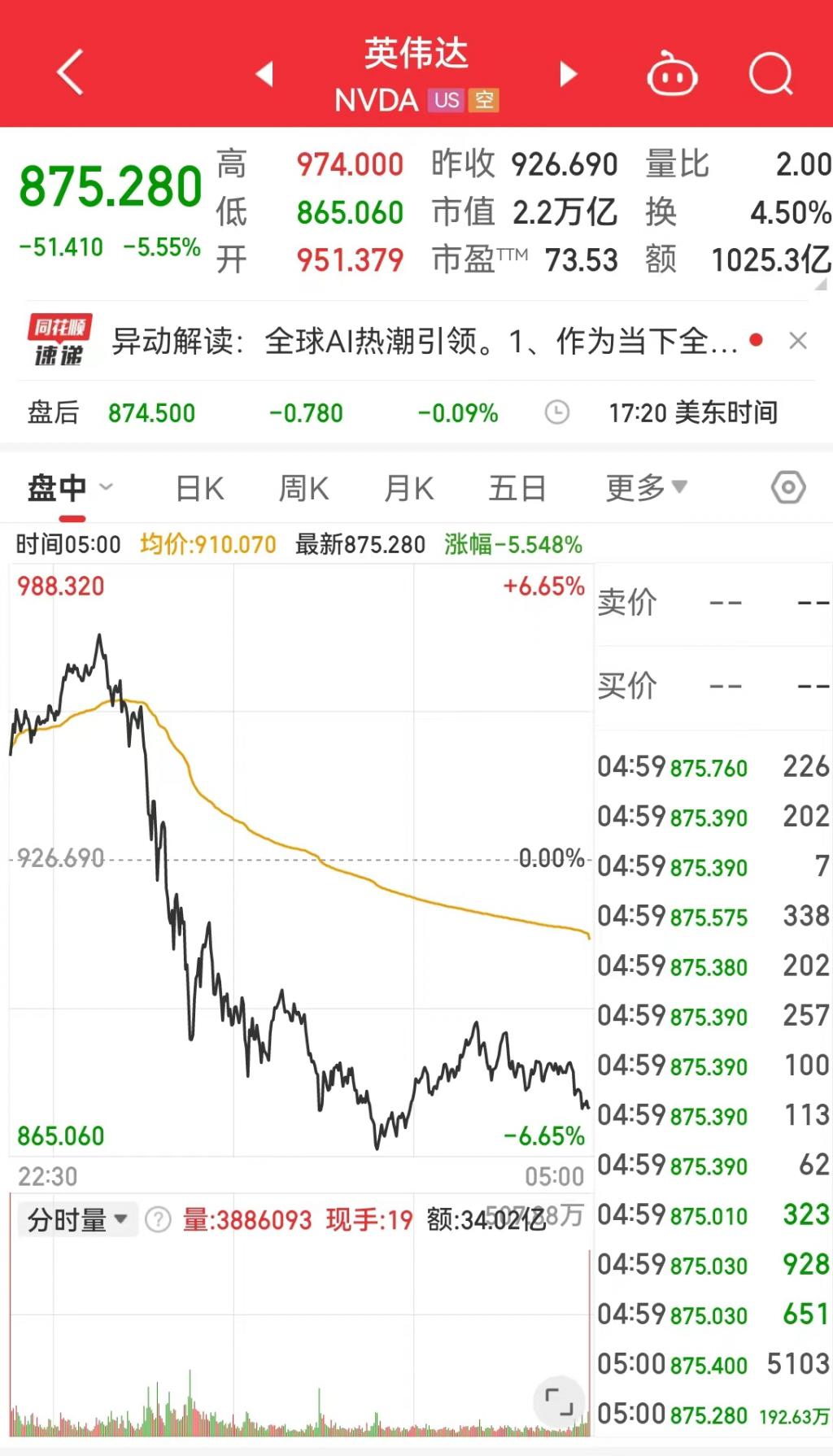 比特币美元实时行情行情_比特币美元最新行情走势图