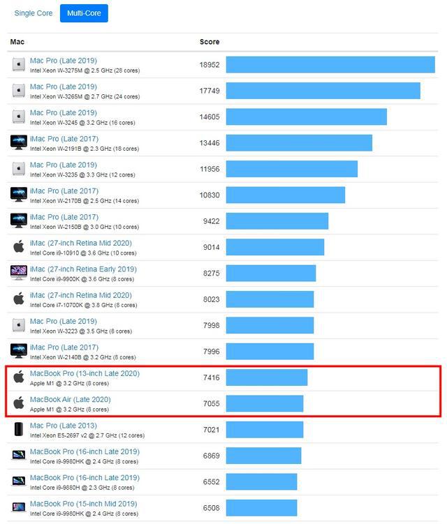 关于手机vps哪些比较靠谱的信息
