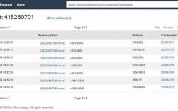 usdt冷钱包排名_usdt冷钱包怎么提币出来
