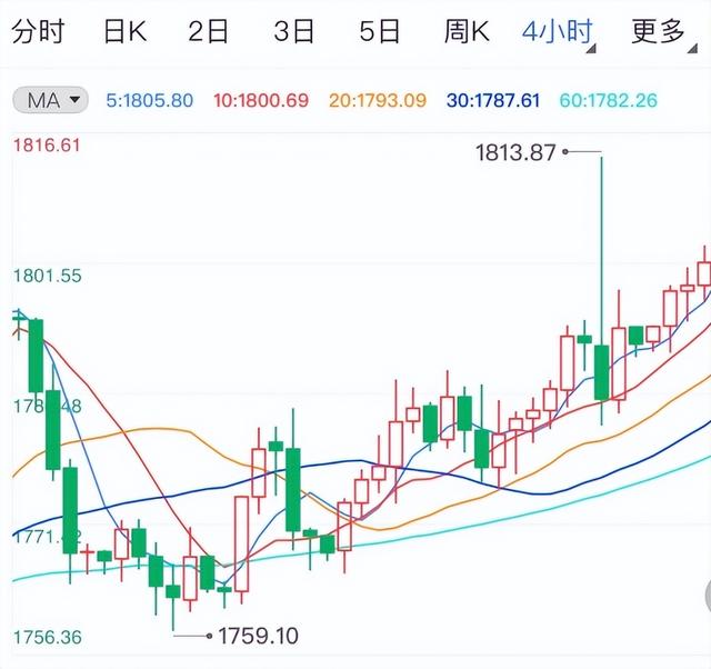 澳元对人民币汇率中国银行_澳币对人民币中国银行实时汇率查询
