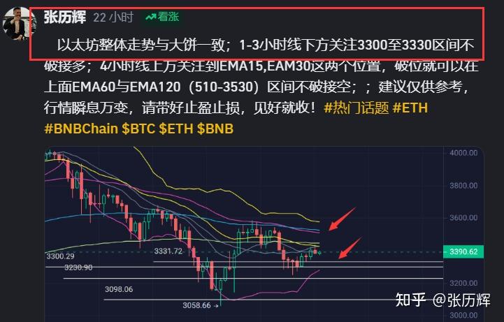 以太坊币行情实时分_以太坊币行情实时分析