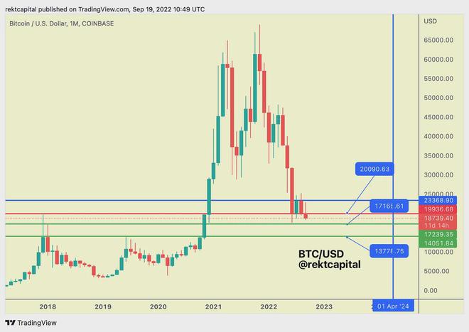 btc价格今日行情_btc价格今日行情美元
