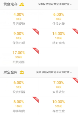今天黄金钱包有什么新消息_今天黄金钱包有什么新消息吗