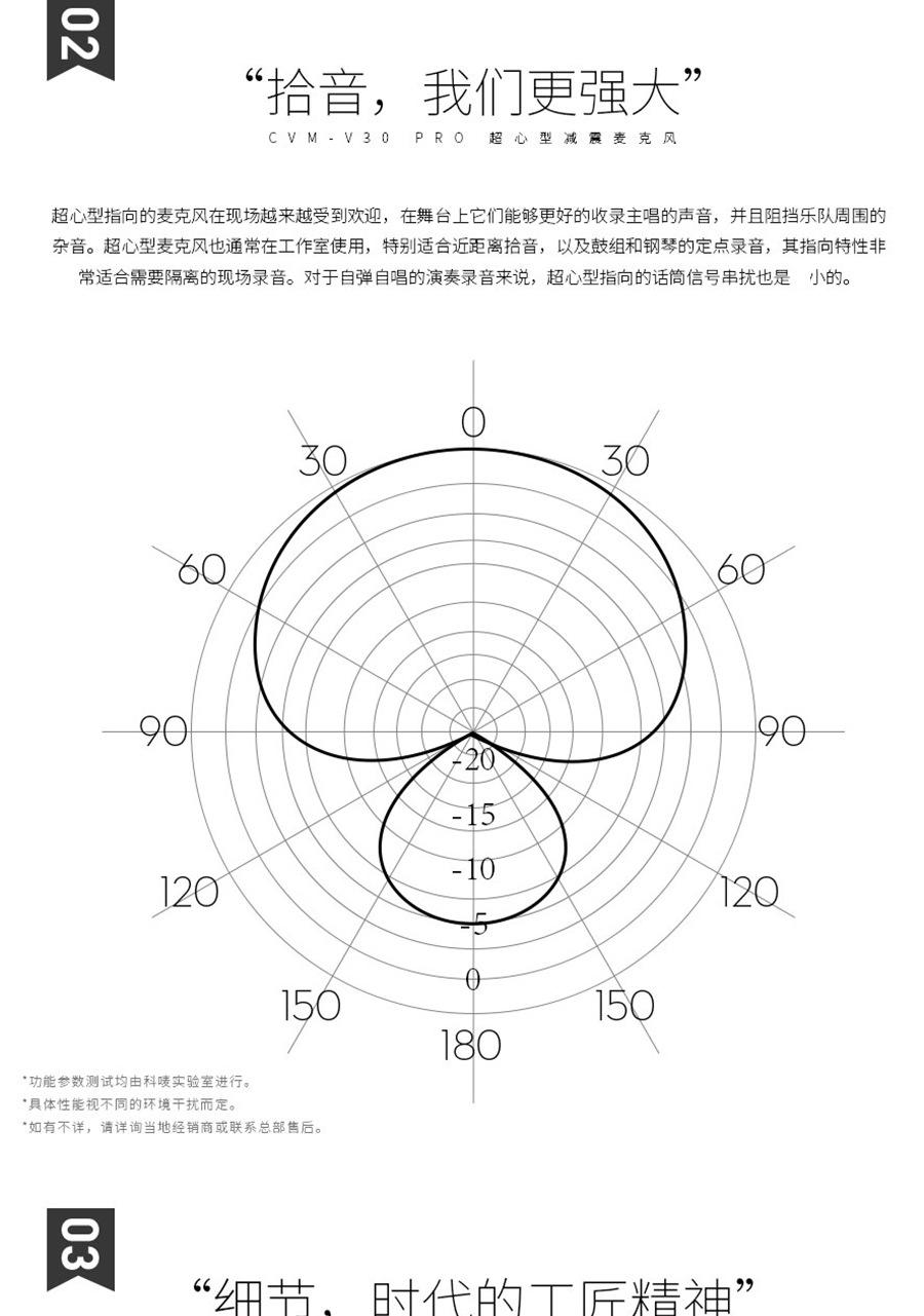 电报新手入门_电报的基本操作知识