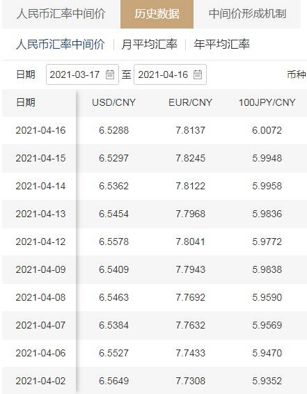 今日usdt兑换人民币汇率_usdt汇率今日兑人民币汇率