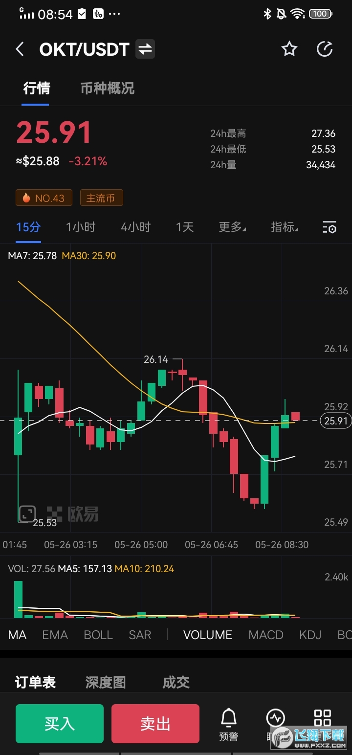 token钱包500个okb的简单介绍