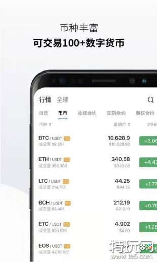 交易网官网入口_交易网官网入口网址