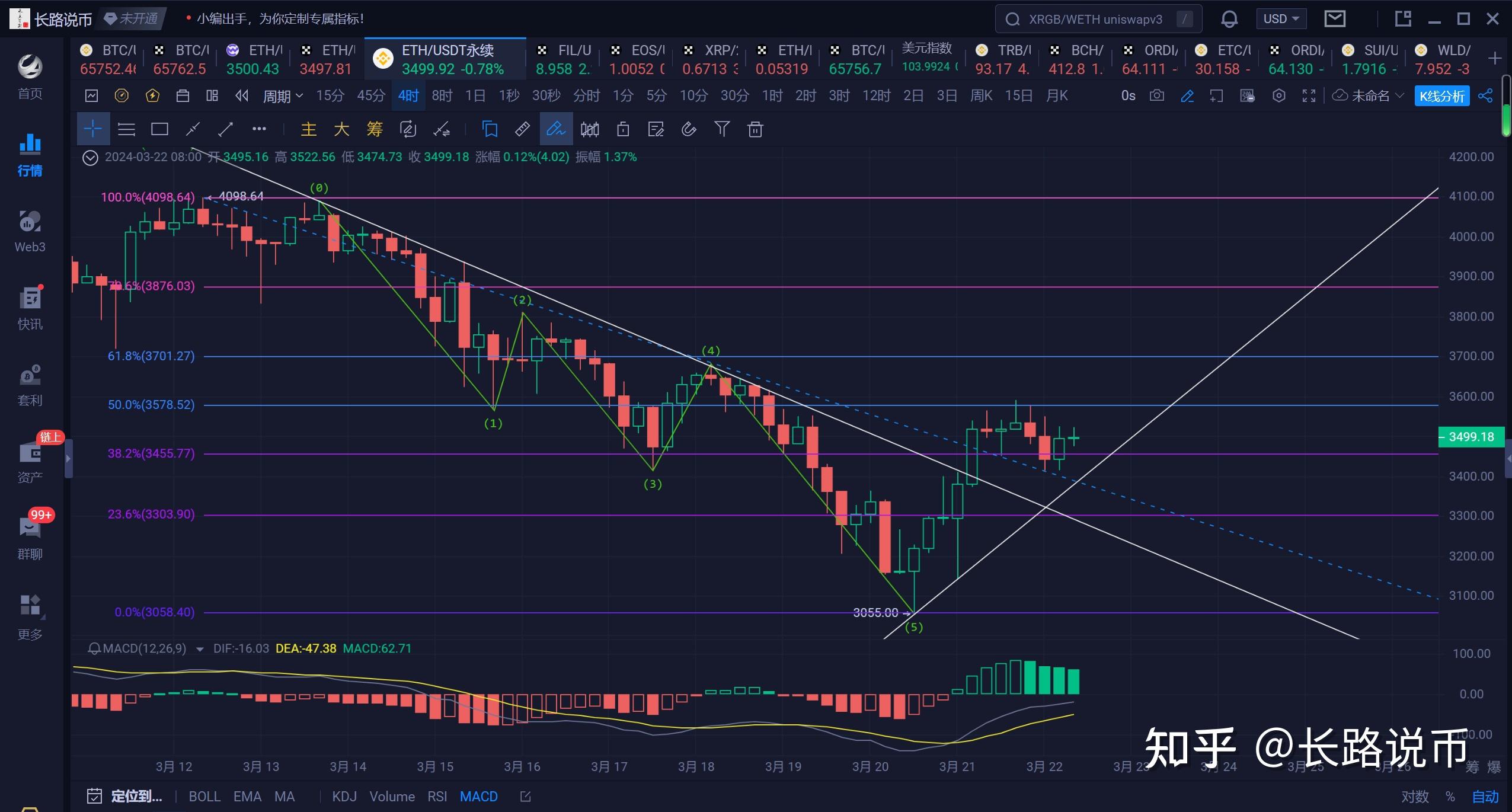 eth价格今日行情_eth价格今日行情 美元