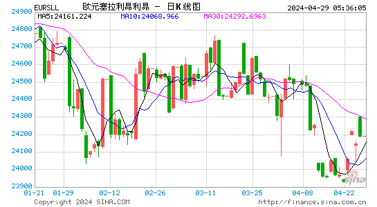 eur_europe怎么读音