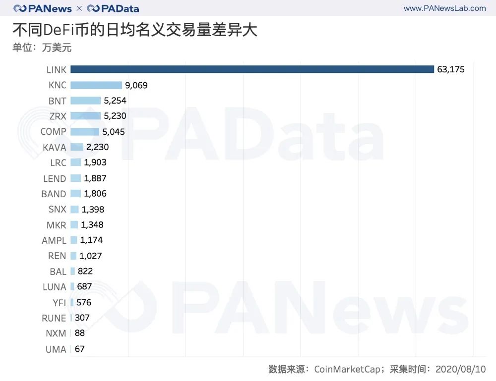 交易所的币如何上涨_交易所的币如何上涨价