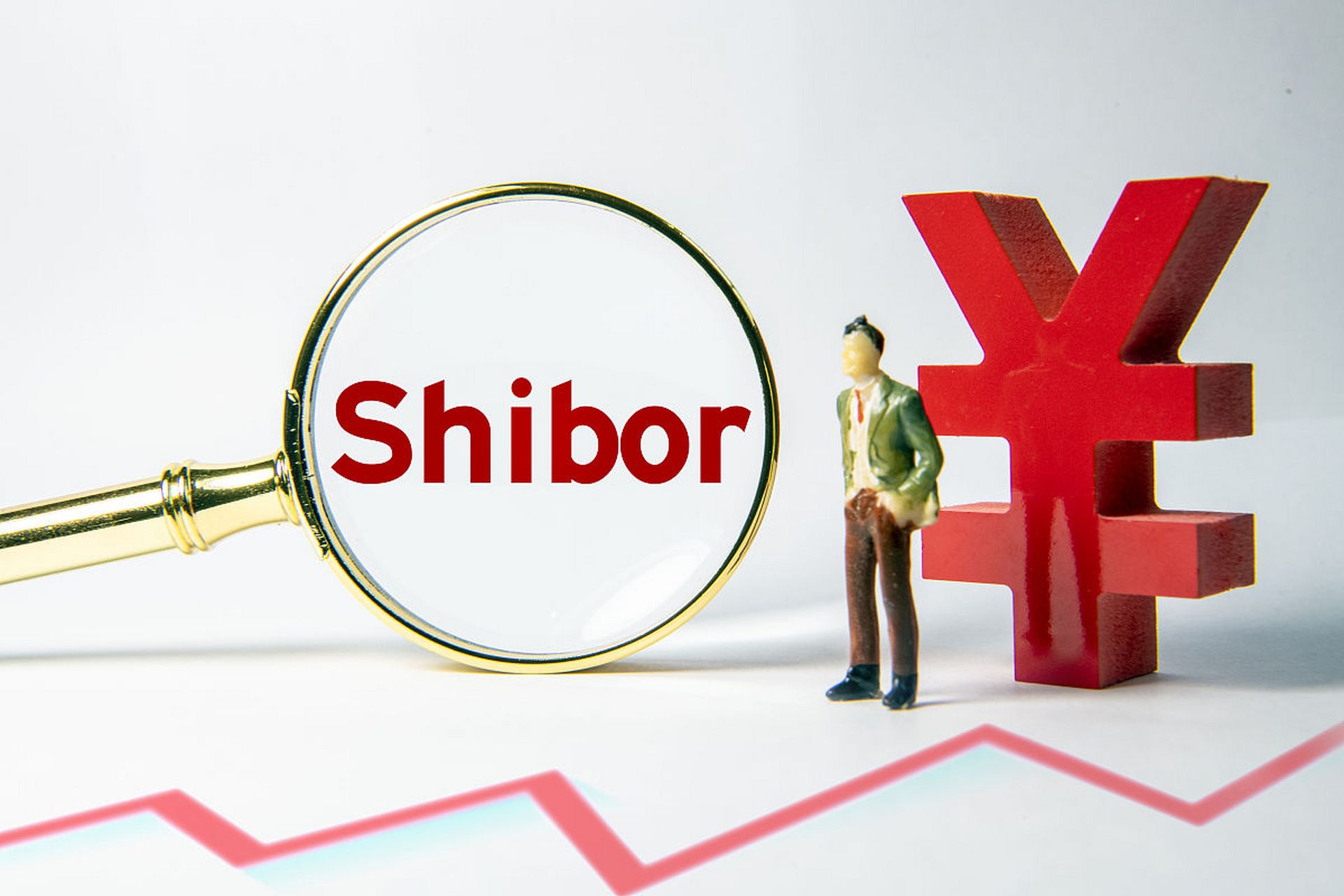 shibor利率_shibor利率期限